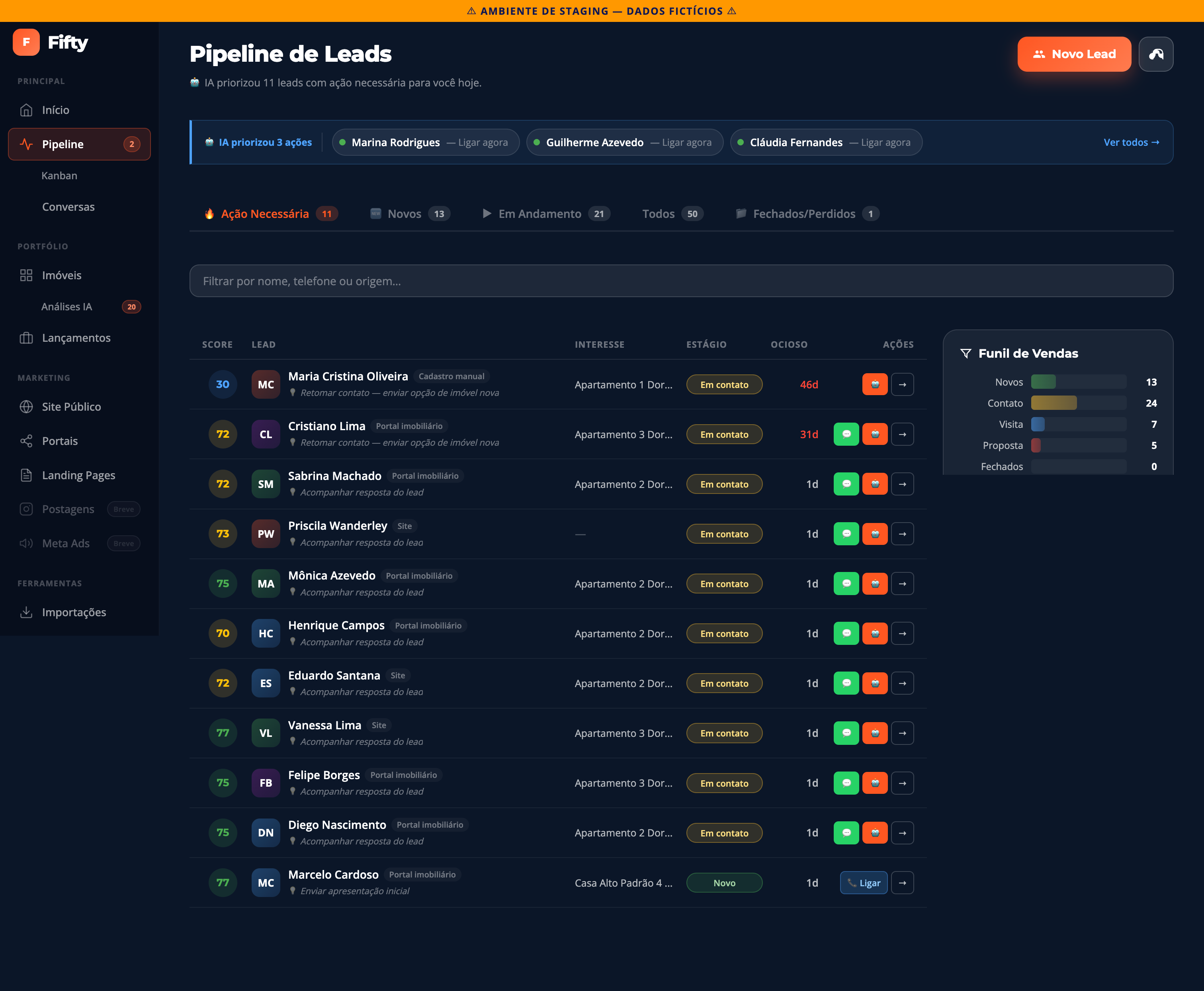 Pipeline com score dos leads por IA